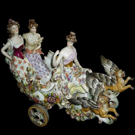 German porcelain group XIX century