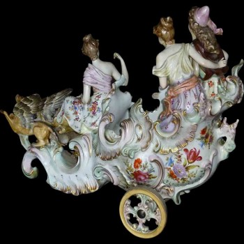 Duitse porseleingroep XIX eeuw
