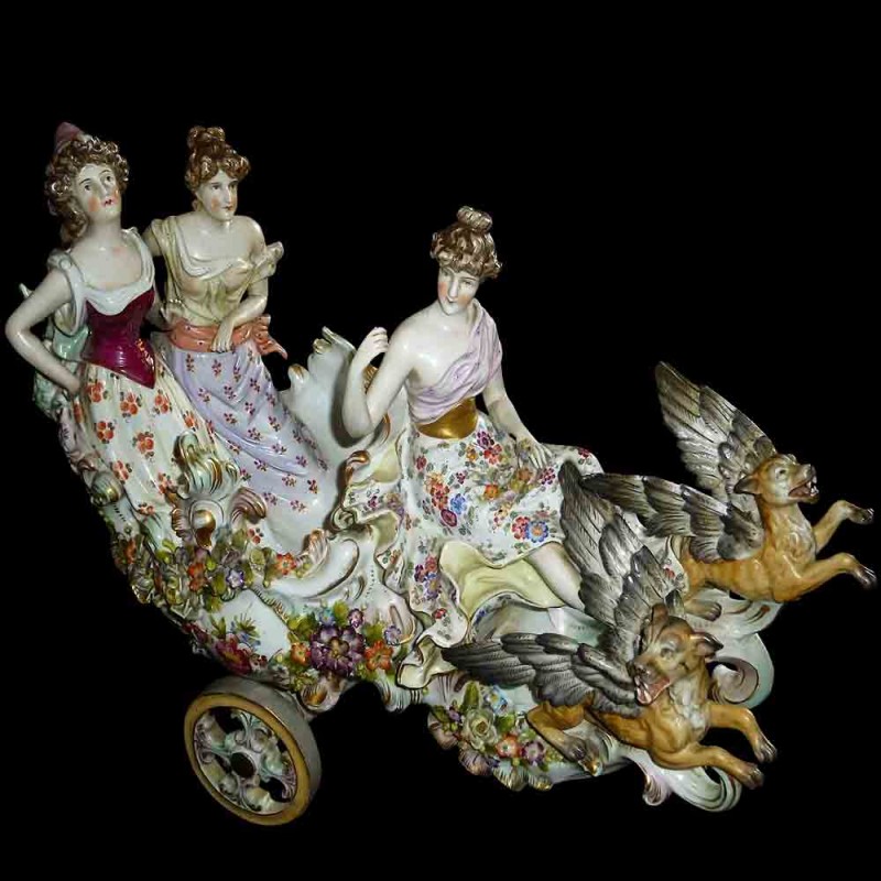 German porcelain group XIX century German porcelain group XIX century